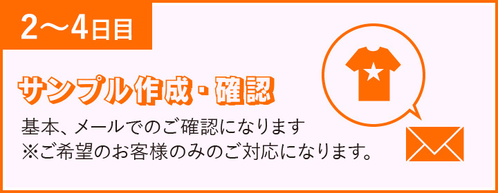 サンプル作成・確認