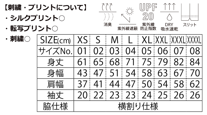 5.3oz　ドライカノコ ユーティリティポロシャツ