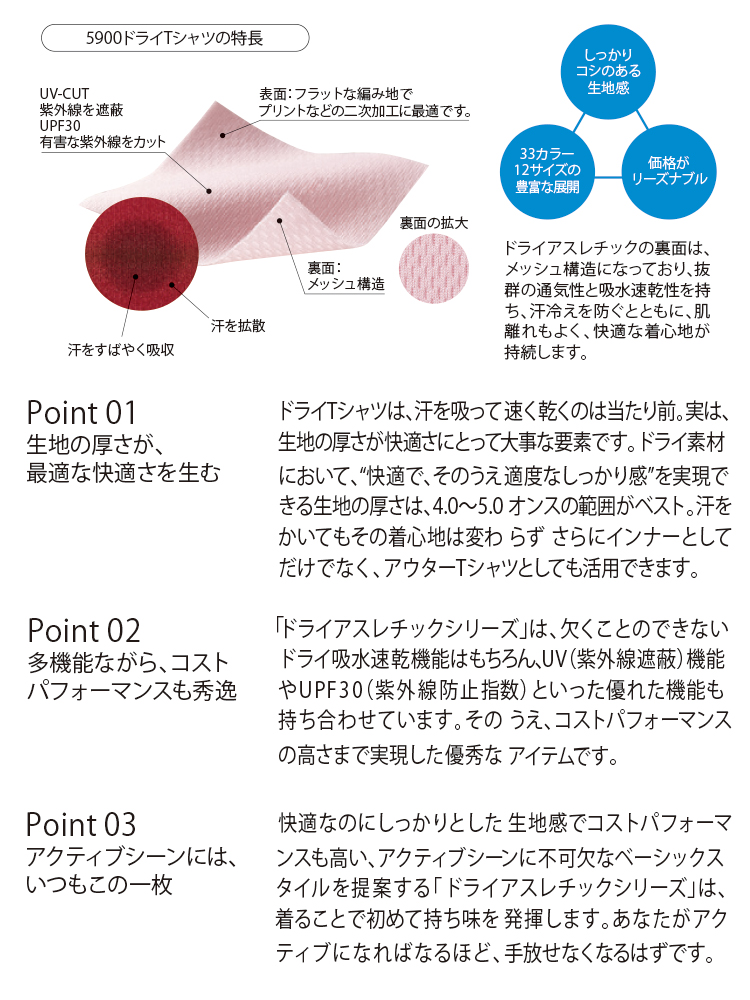 4.1oz　ドライアスレチックTシャツ