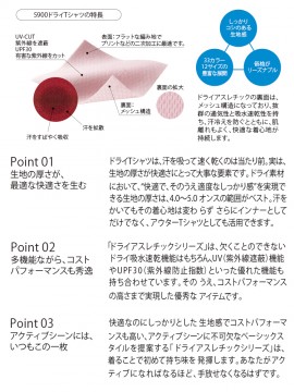 4.1oz　ドライアスレチックTシャツ