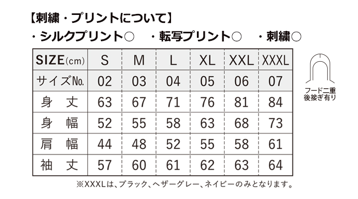 10.0oz　T/Cスウェットフルジップパーカ（裏起毛）