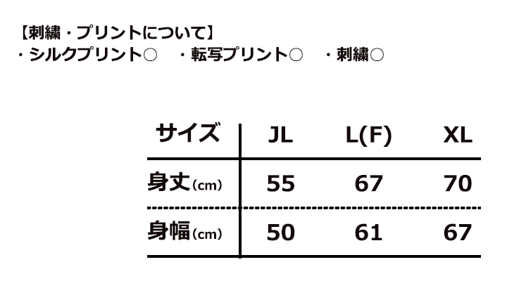 ファイバー ドライ ビブス