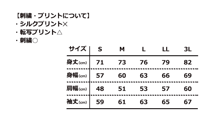 ブライトコート