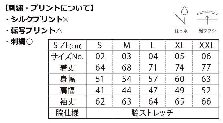 マイクロリップストップ スタンドジャケット（裏地付）