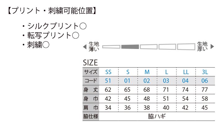 3.5oz インターロックドライノースリーブ