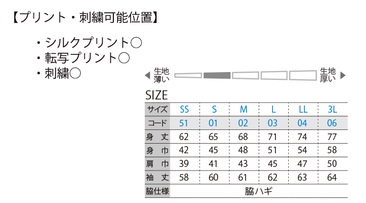 3.5oz インターロックドライ長袖Ｔシャツ