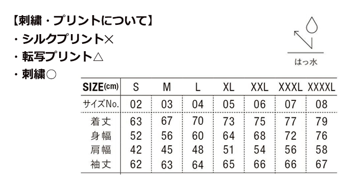 マイクロリップストップ スタッフジャケット(一重)
