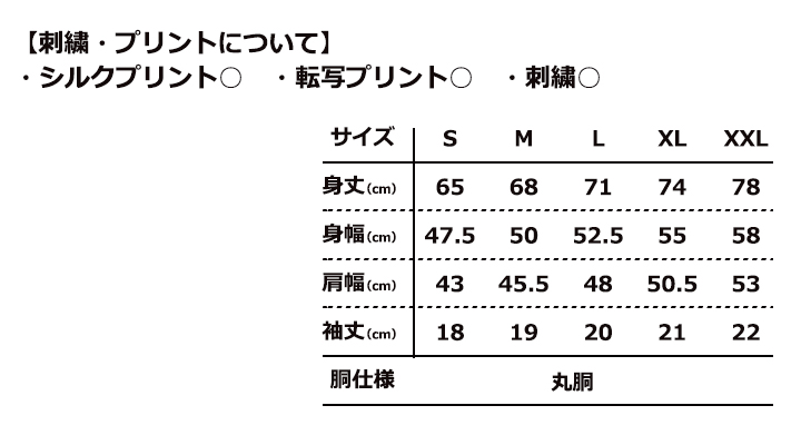 6.2oz オープンエンド マックスウェイト リンガーTシャツ