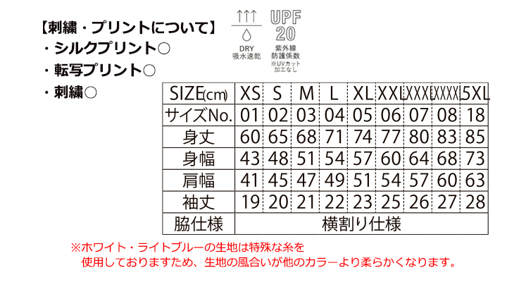 4.7oz スペシャルドライカノコポロシャツ(ローブリード)