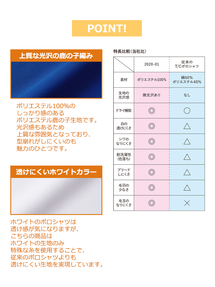 4.7oz スペシャルドライカノコポロシャツ（ローブリード）