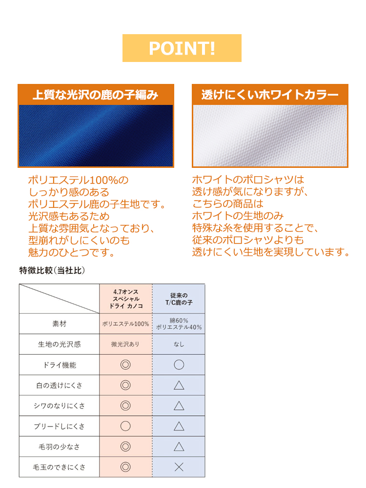 4.7oz スペシャル ドライ カノコ ポロシャツ(ボタンダウン)(ローブリード)