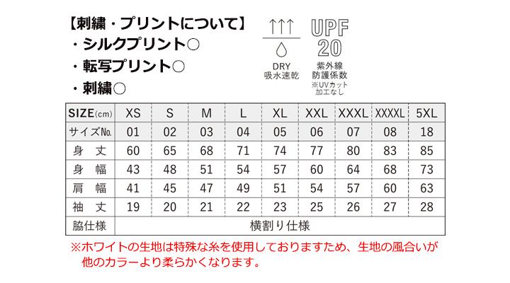4.7oz スペシャル ドライ カノコ ポロシャツ(ボタンダウン)(ローブリード)