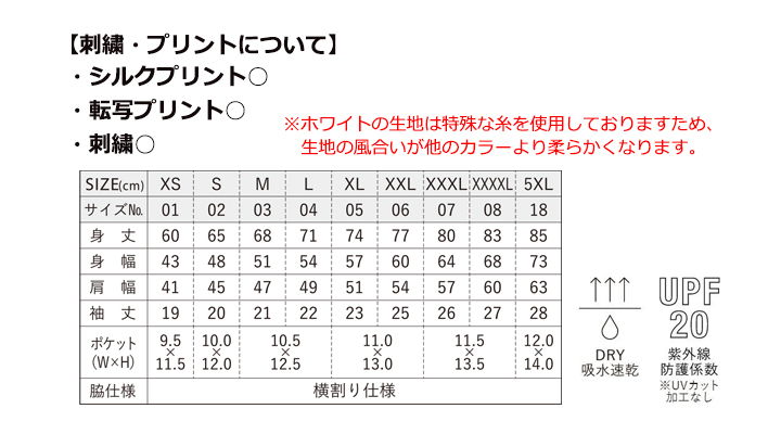 4.7oz スペシャル ドライ カノコ ポロシャツ（ボタンダウン）（ポケット付）（ローブリード）