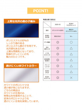 4.7oz スペシャル ドライ カノコ ポロシャツ（ボタンダウン）（ポケット付）（ローブリード）