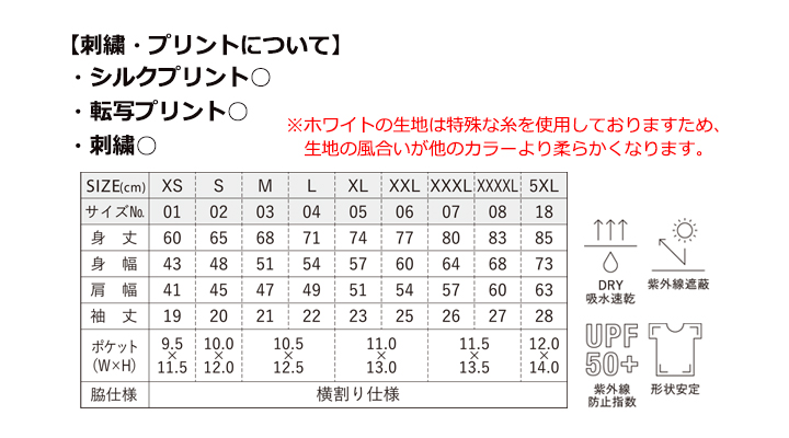 4.7oz スペシャル ドライ カノコ ポロシャツ（ボタンダウン）（ポケット付）（ローブリード）