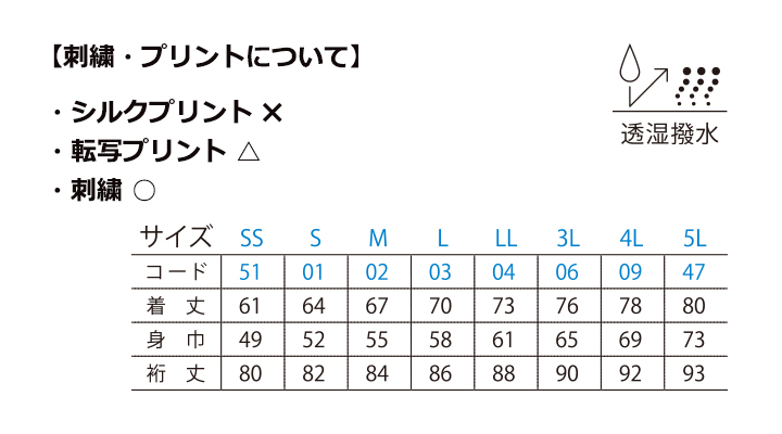 ライトジャケット