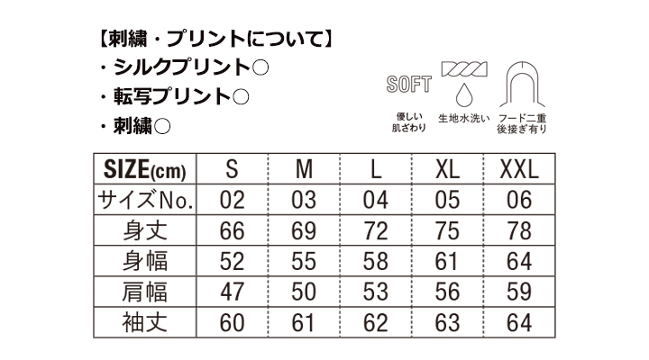 12.7oz ヘヴィーウェイトスウェットフルジップパーカー（裏パイル）