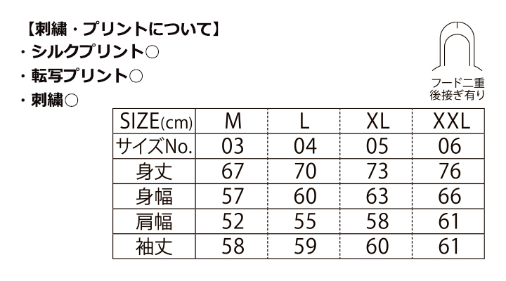 15.0oz オープンエンド マグナムウェイト スウェット プルオーバーパーカ（裏起毛）
