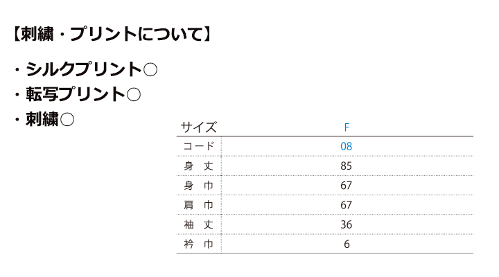 ベーシック ハッピ