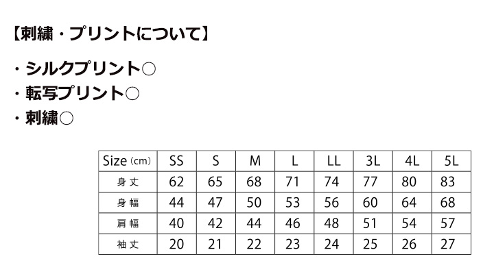 ケミカルリサイクルポリエステルポロシャツ