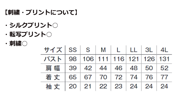 ユニセックススクラブ