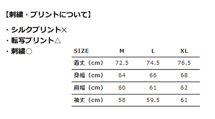 リサイクルポリコーチジャケット