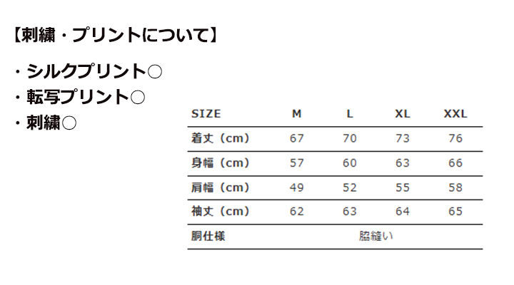 ピグメントスウェット