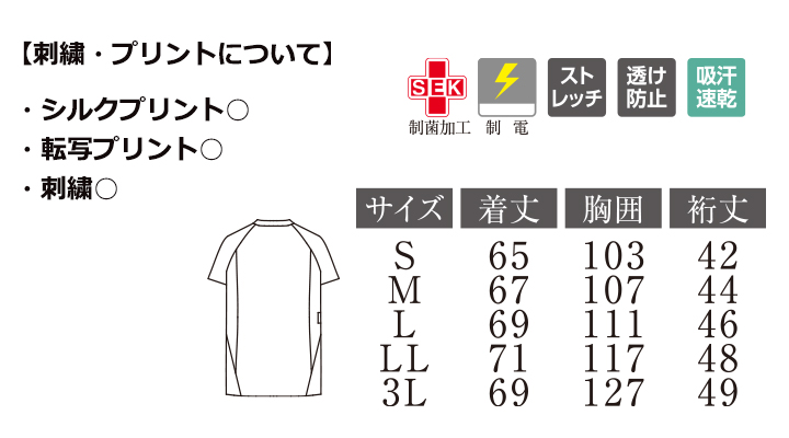 メンズスクラブ