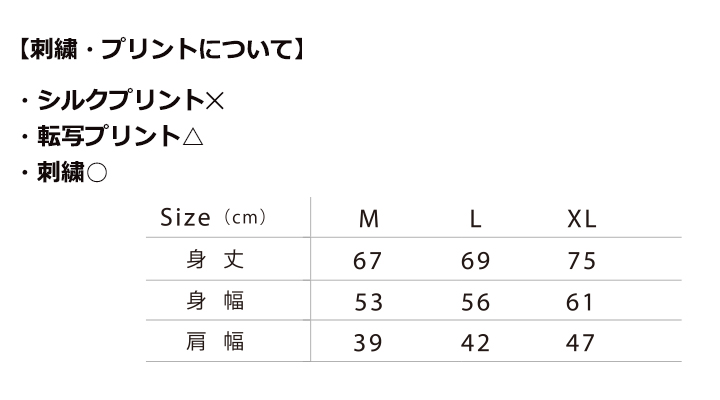ベーシックベスト