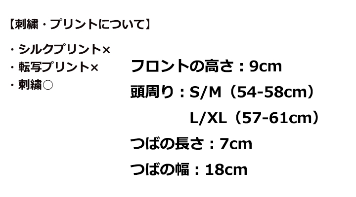 DELTAキャップ
