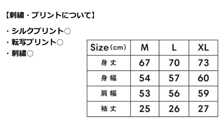 10oz スーパーヘビーウェイトガゼット付きTシャツ