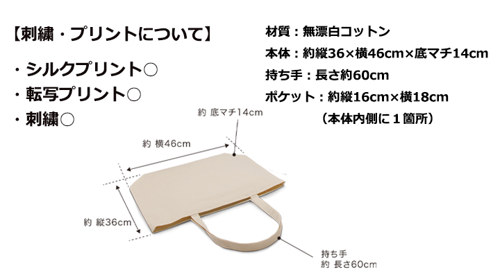 キャンバスエコバッグ(ポケット付)