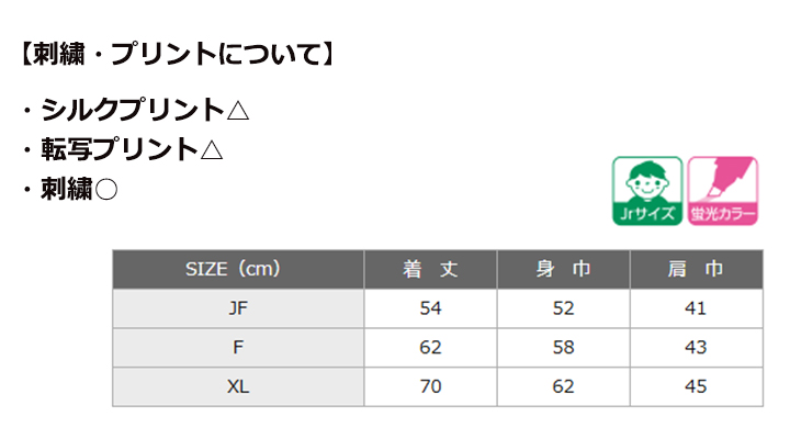 メッシュベストアッパッパ