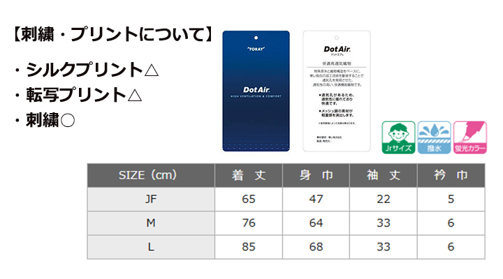 風とおるハッピ